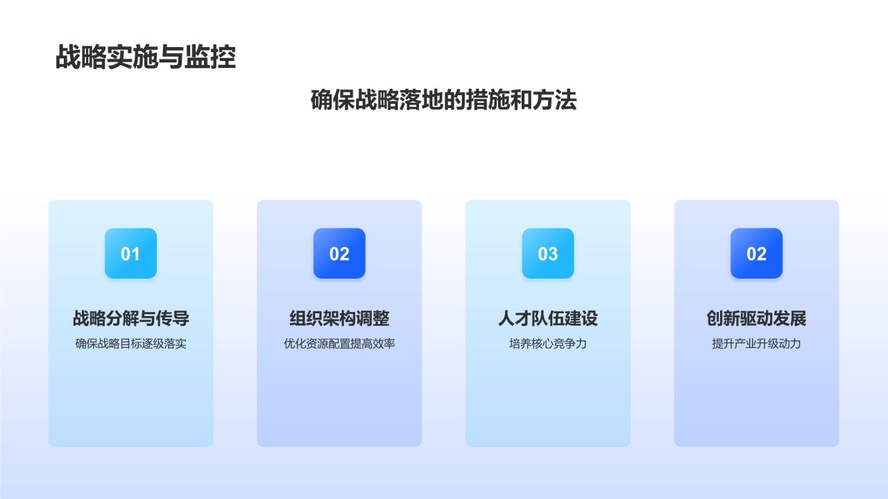 高端装备制造业发展战略研究