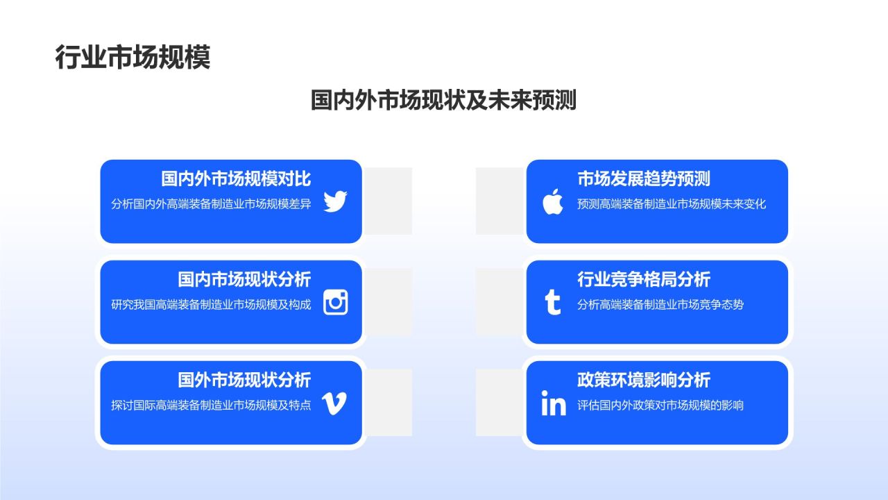 高端装备制造业发展战略研究