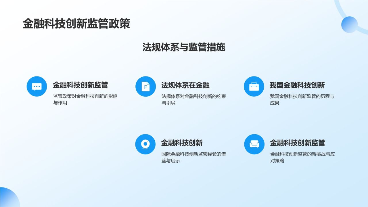 金融科技创新趋势