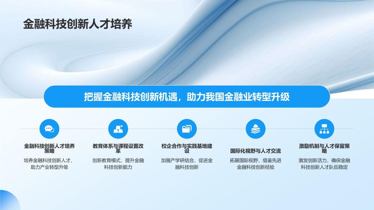 金融科技创新趋势