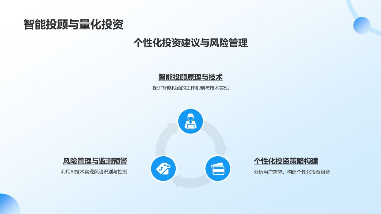 金融科技创新趋势