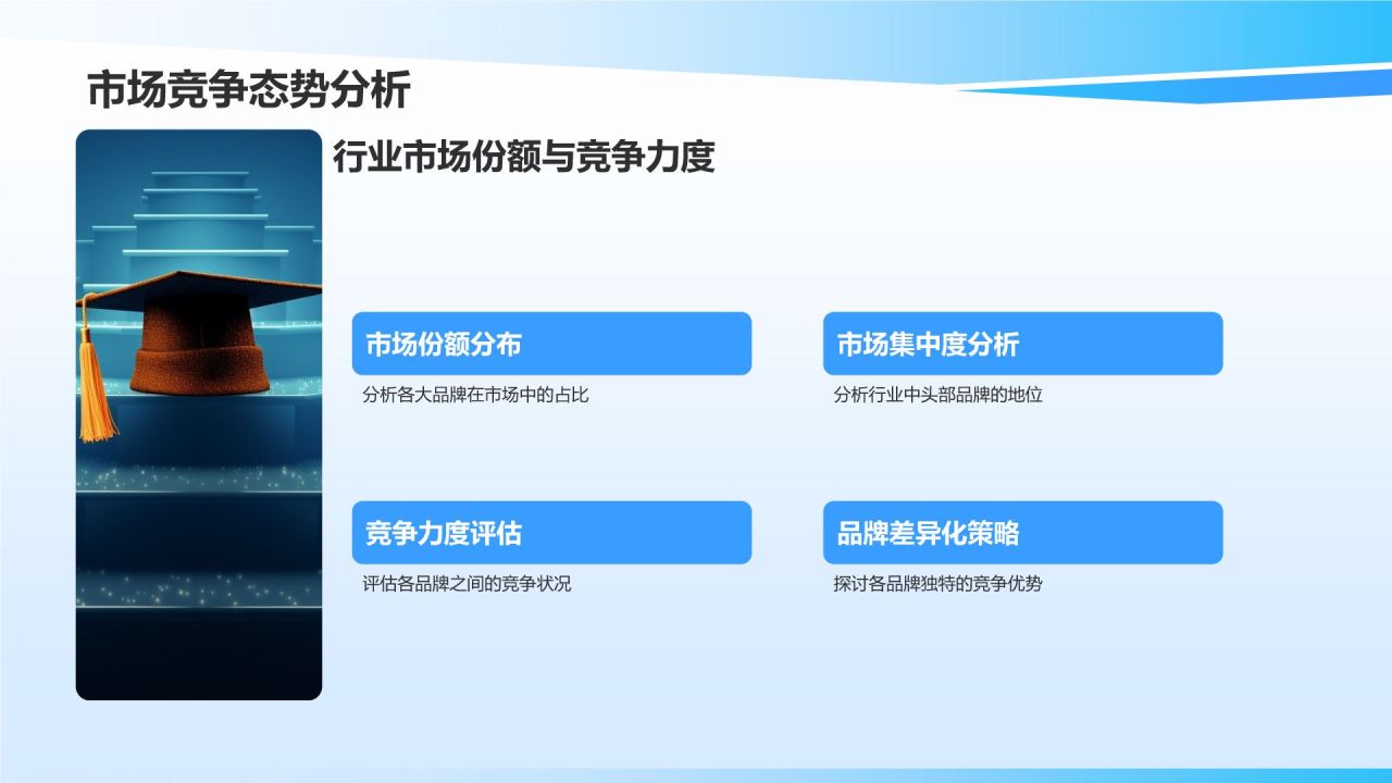 机械制造业品牌战略与管理研究**