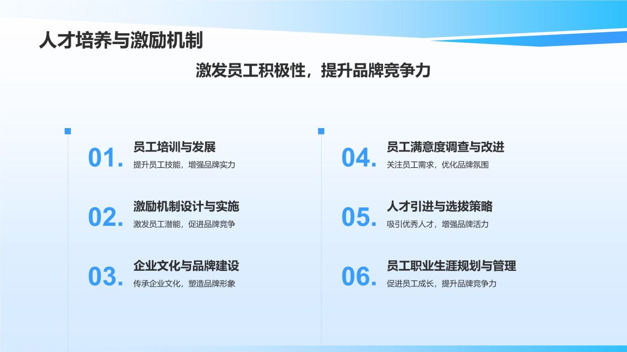 机械制造业品牌战略与管理研究**
