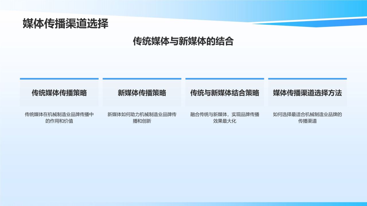 机械制造业品牌战略与管理研究**