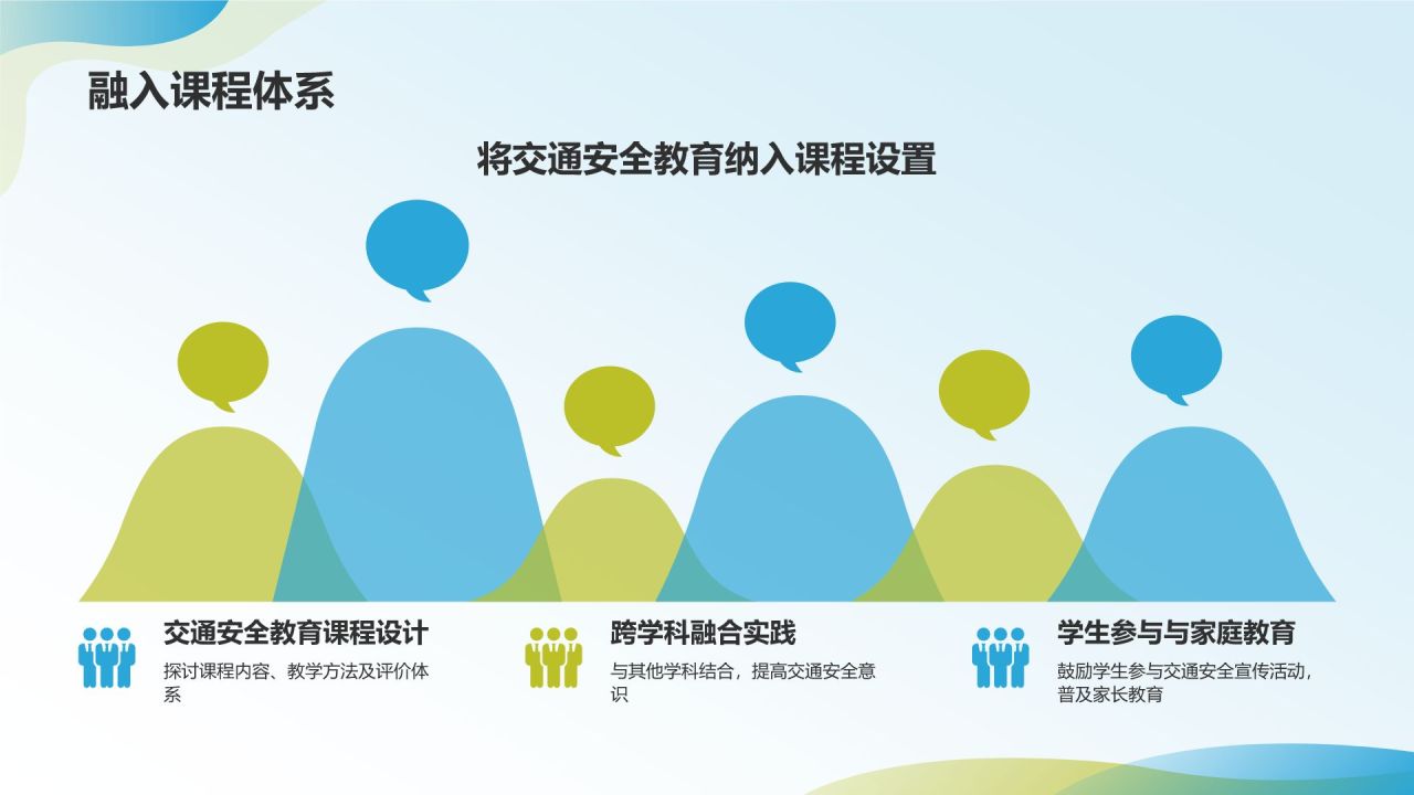 儿童交通安全教育