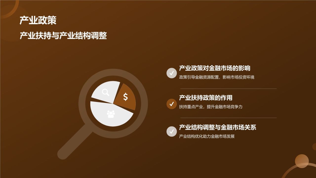 金融市场分析报告