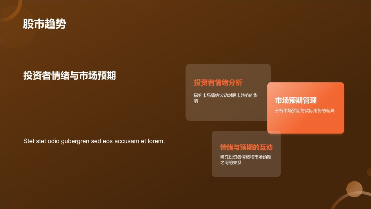 金融市场分析报告