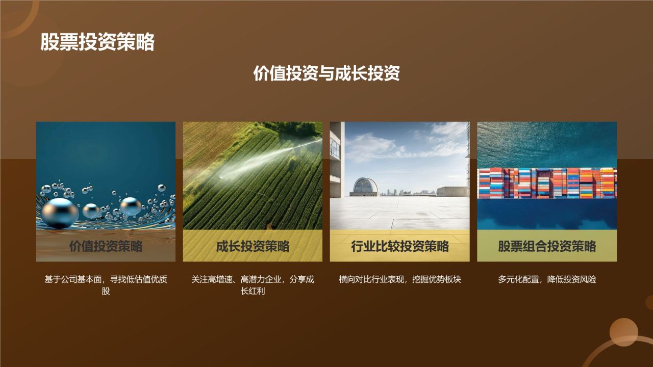 金融市场分析报告