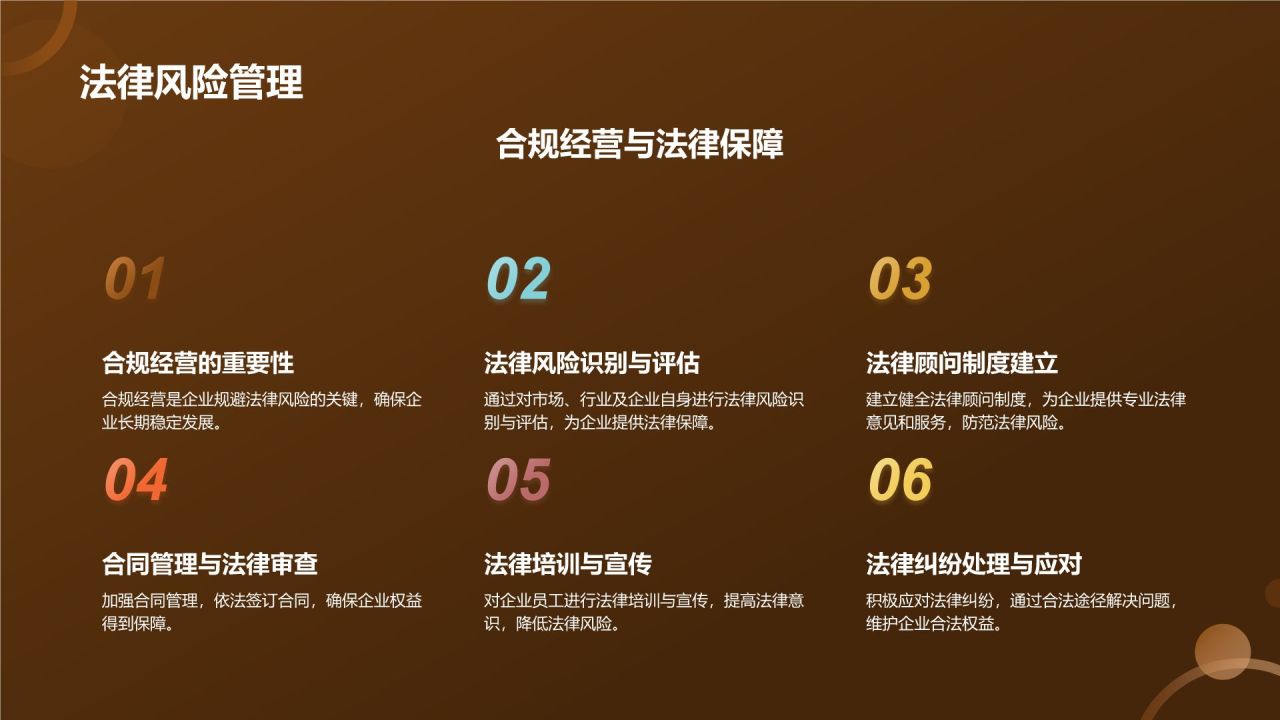 金融市场分析报告