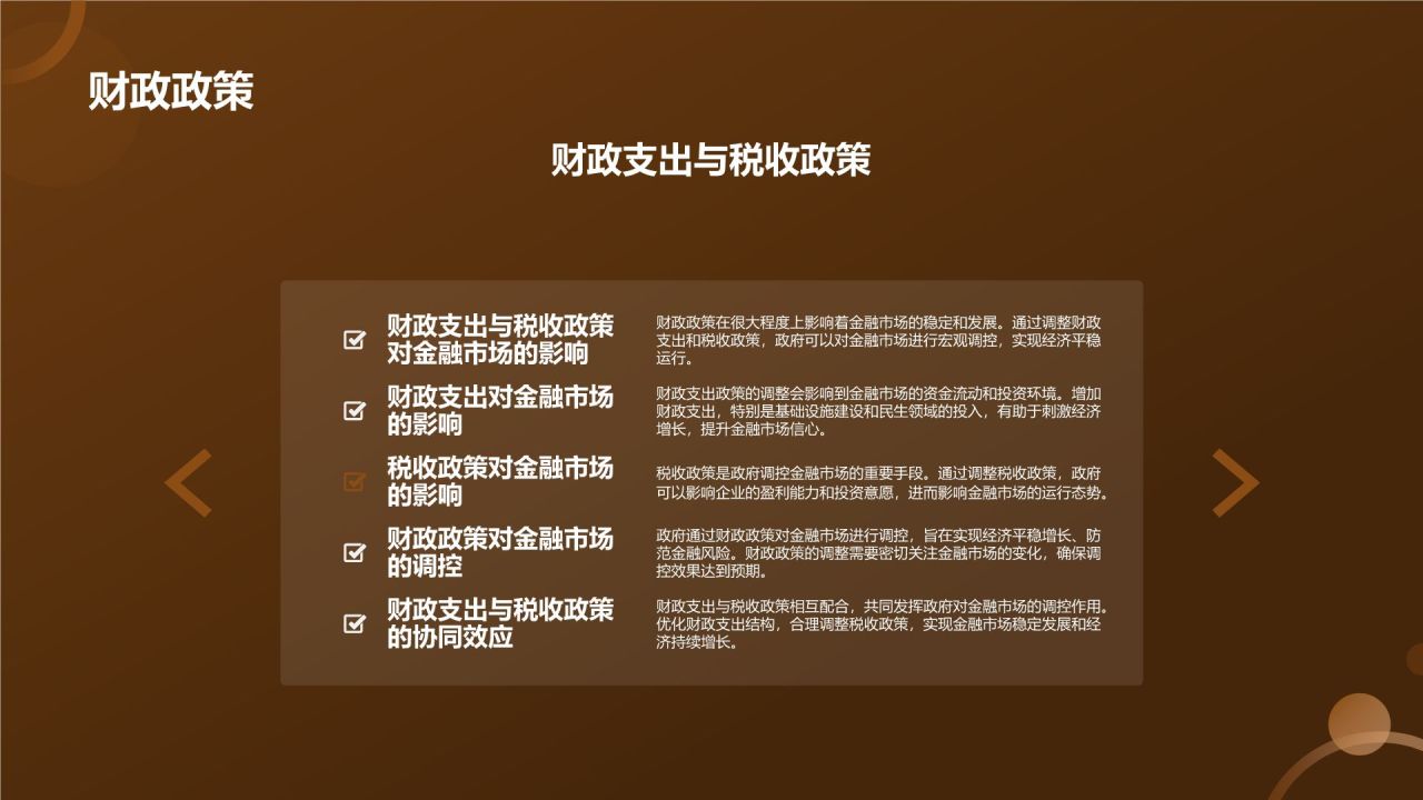 金融市场分析报告