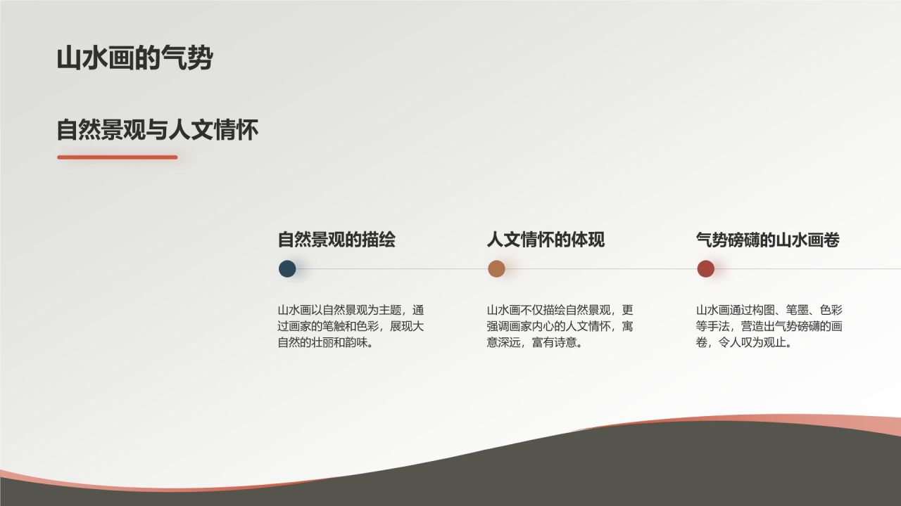 中国传统绘画——国画的历史与传承