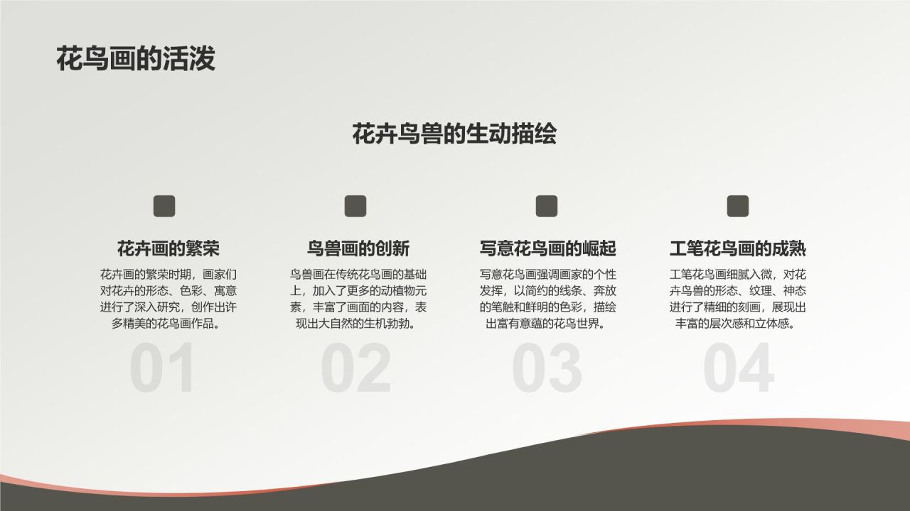 中国传统绘画——国画的历史与传承