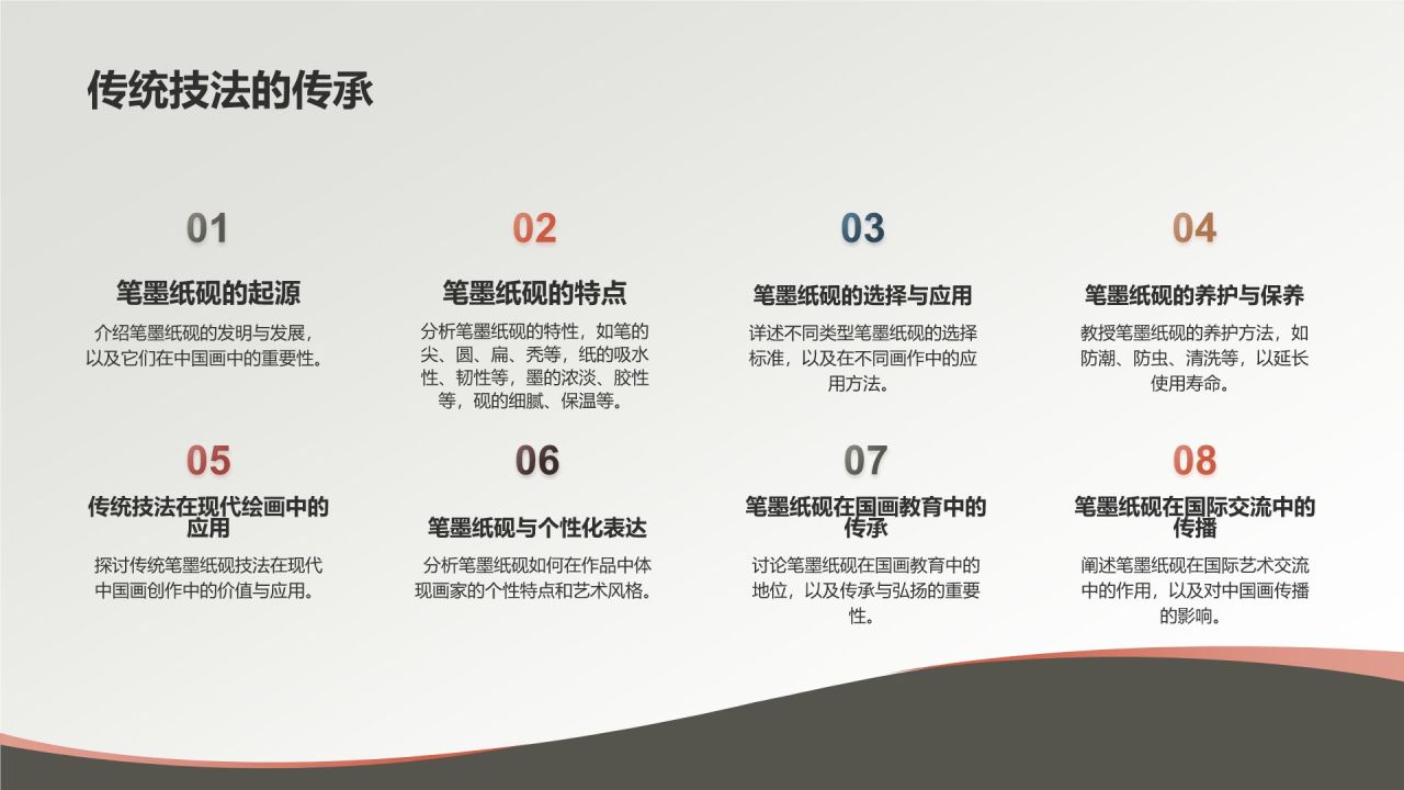 中国传统绘画——国画的历史与传承