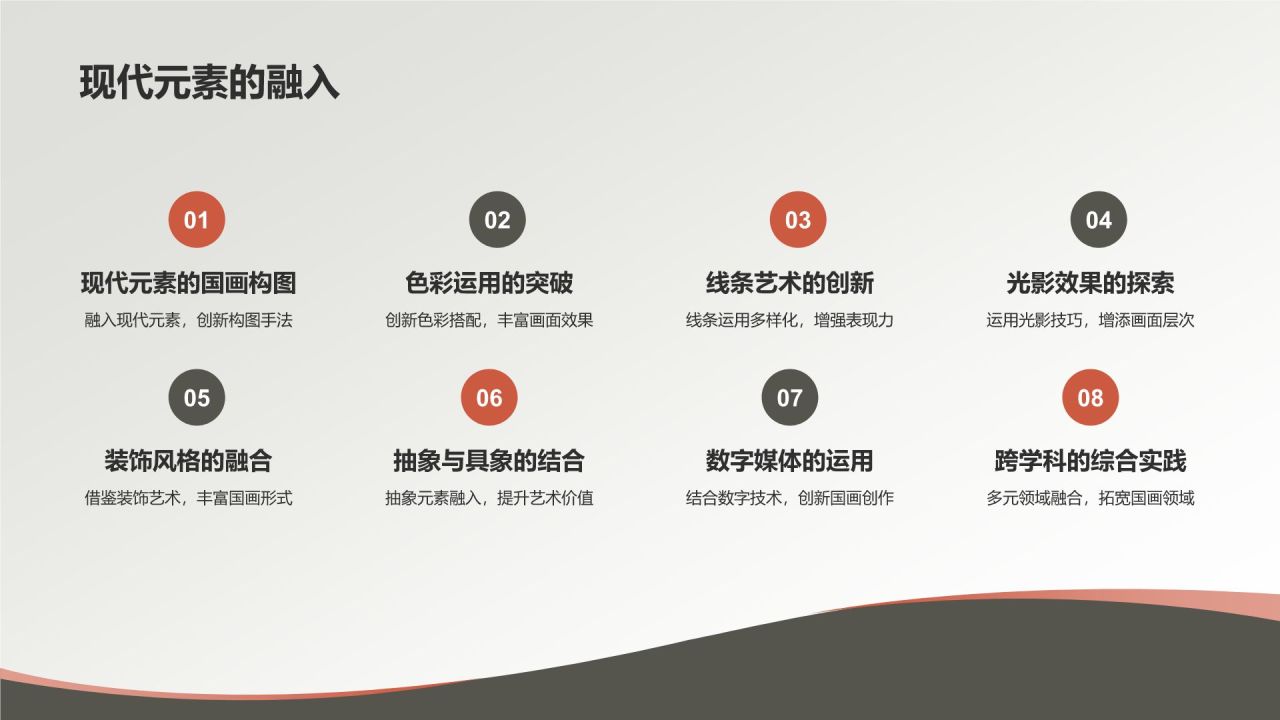中国传统绘画——国画的历史与传承