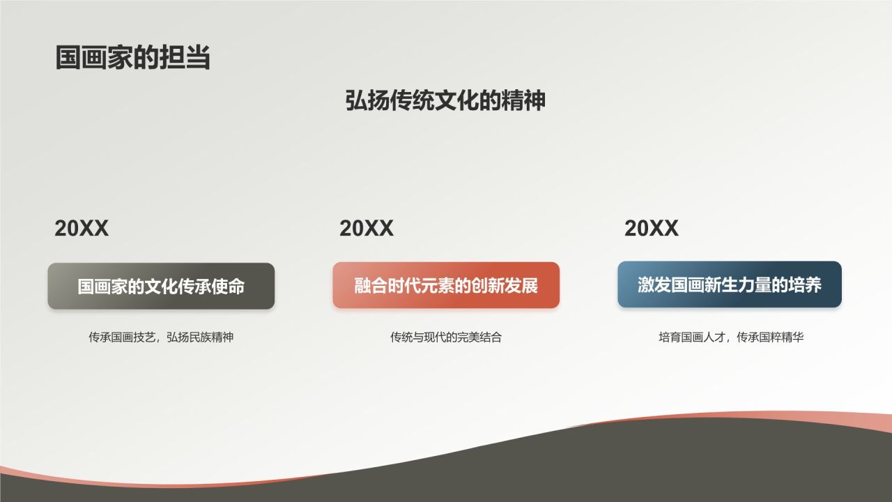 中国传统绘画——国画的历史与传承