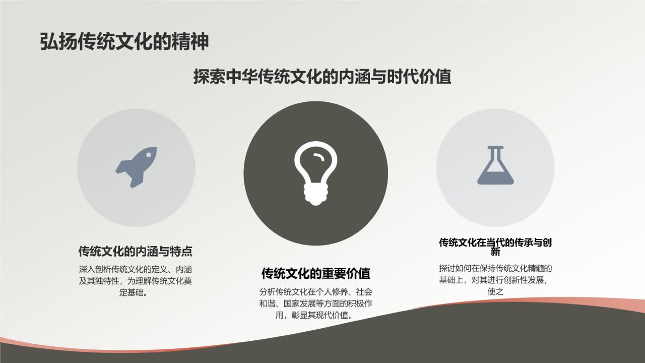 中国传统绘画——国画的历史与传承