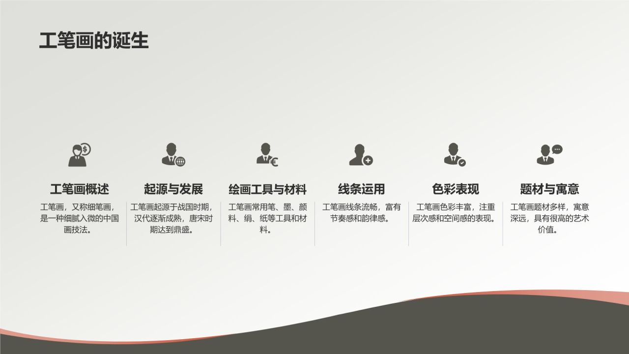 中国传统绘画——国画的历史与传承