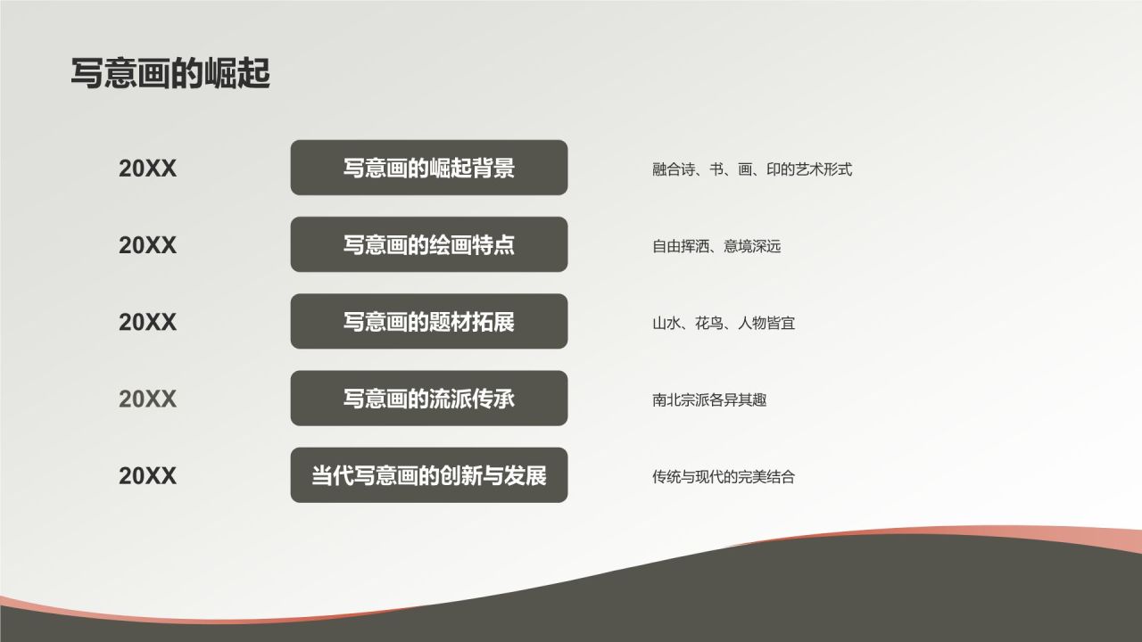 中国传统绘画——国画的历史与传承