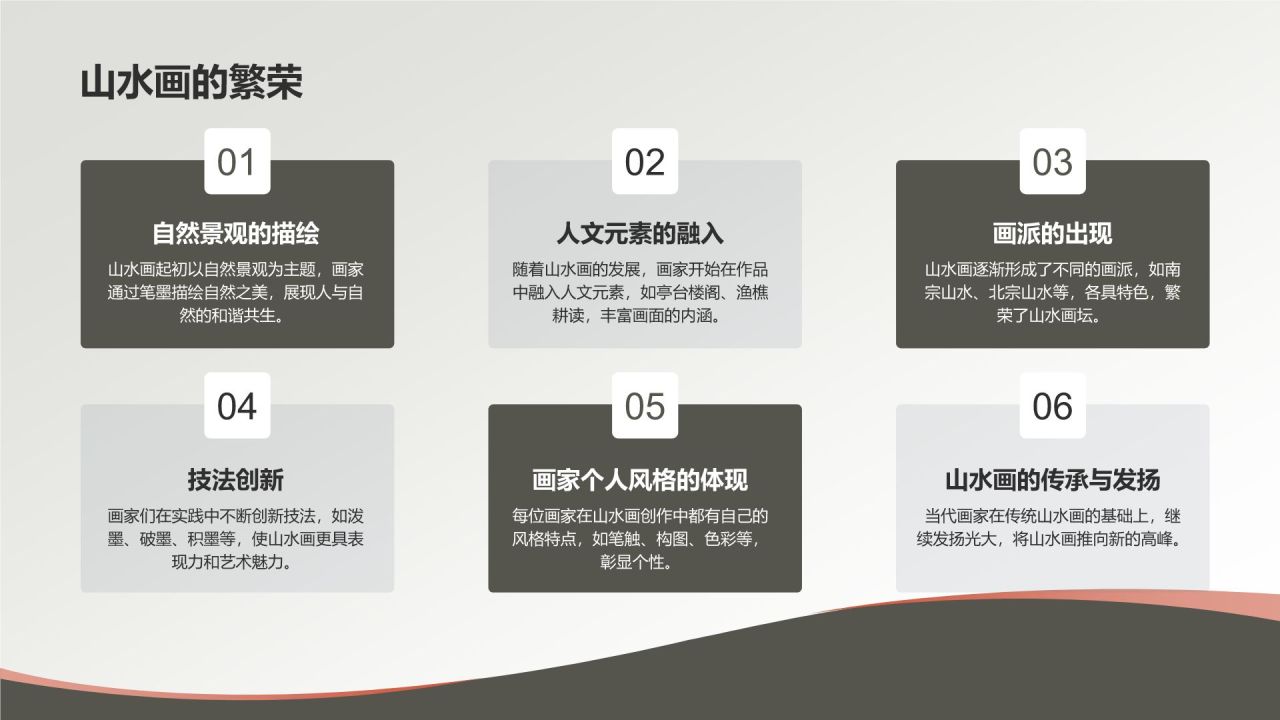 中国传统绘画——国画的历史与传承