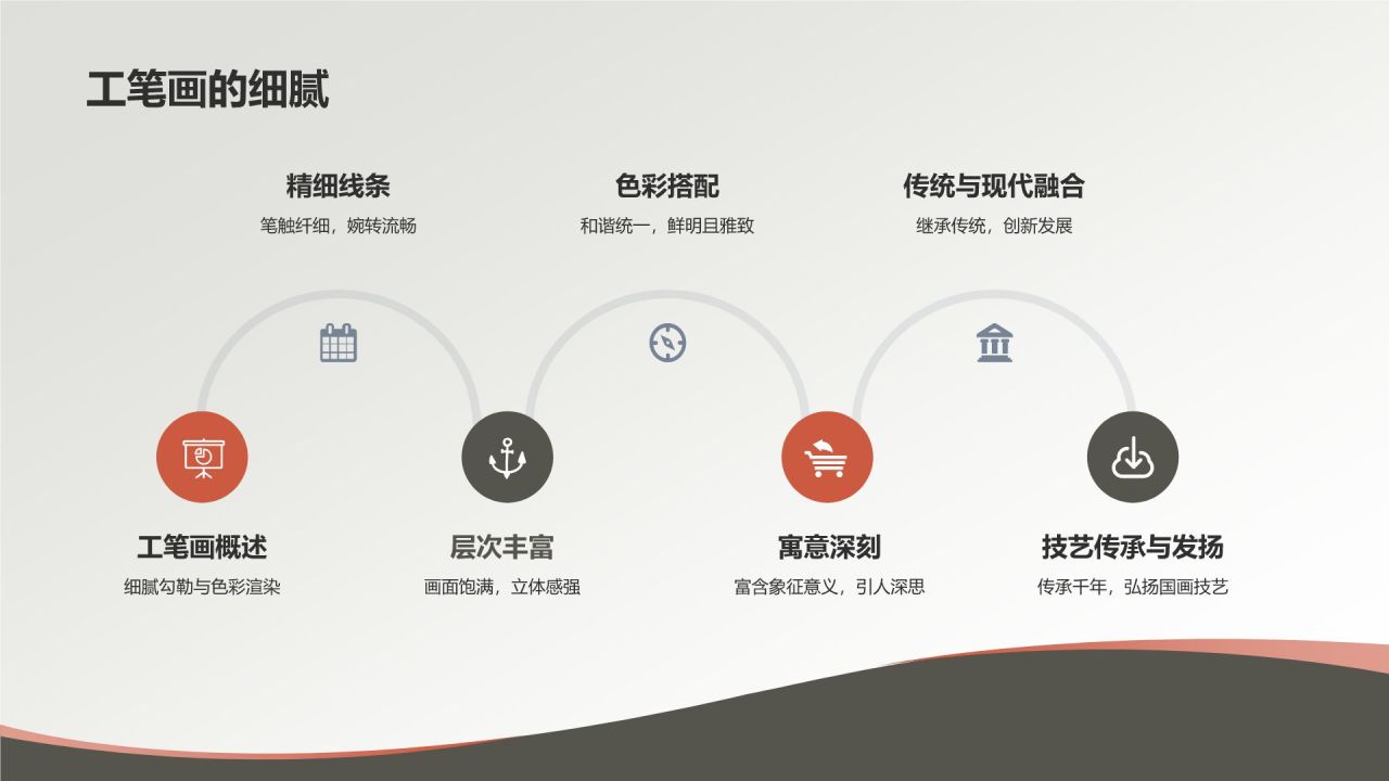 中国传统绘画——国画的历史与传承