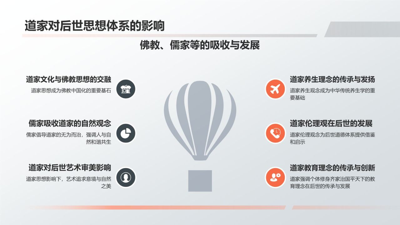 中国传统道家文化的起源与思想