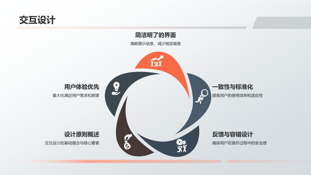 中国传统道家文化的起源与思想