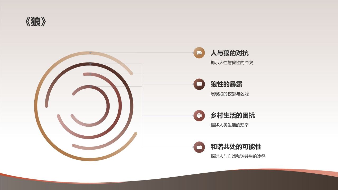 《聊斋志异》清 蒲松龄——中国古代文言短篇小说新高度