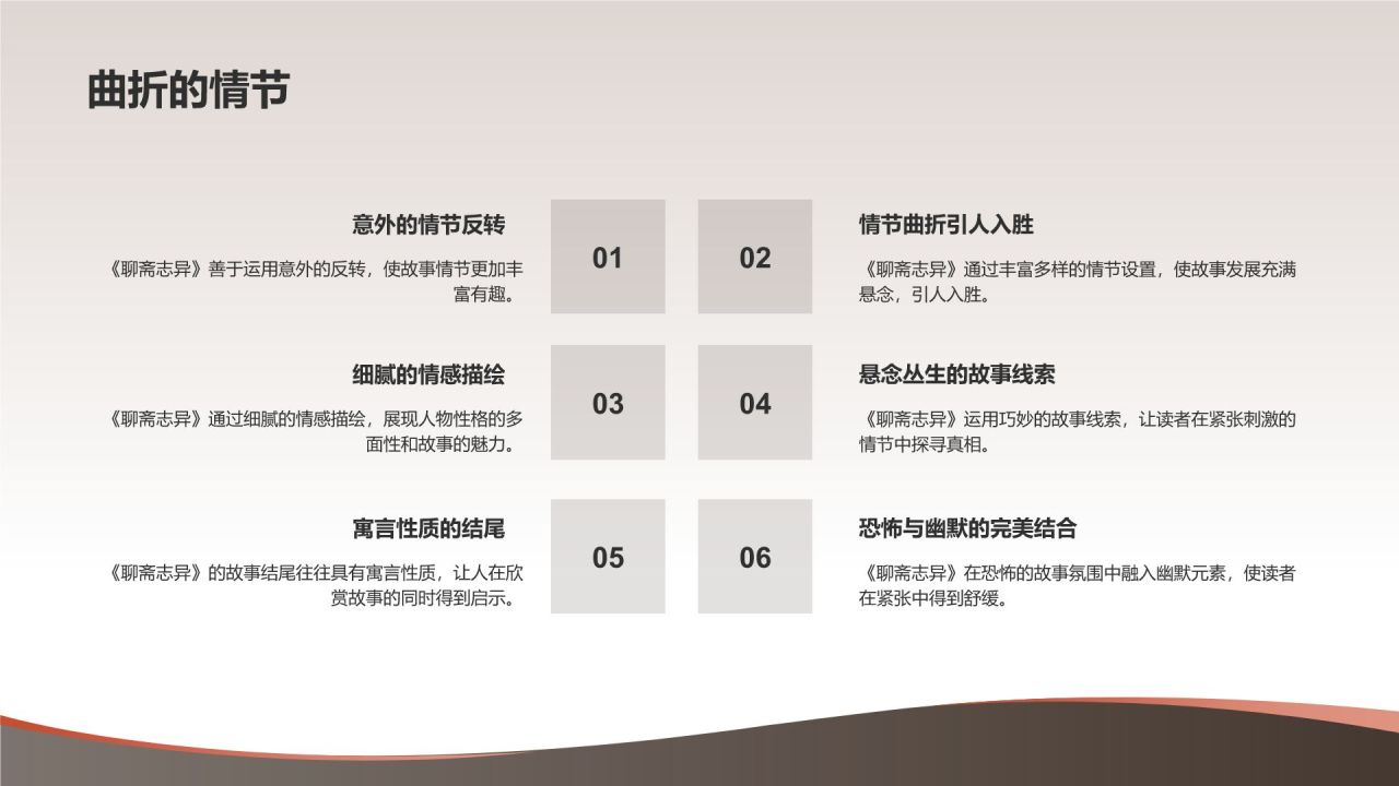 《聊斋志异》清 蒲松龄——中国古代文言短篇小说新高度