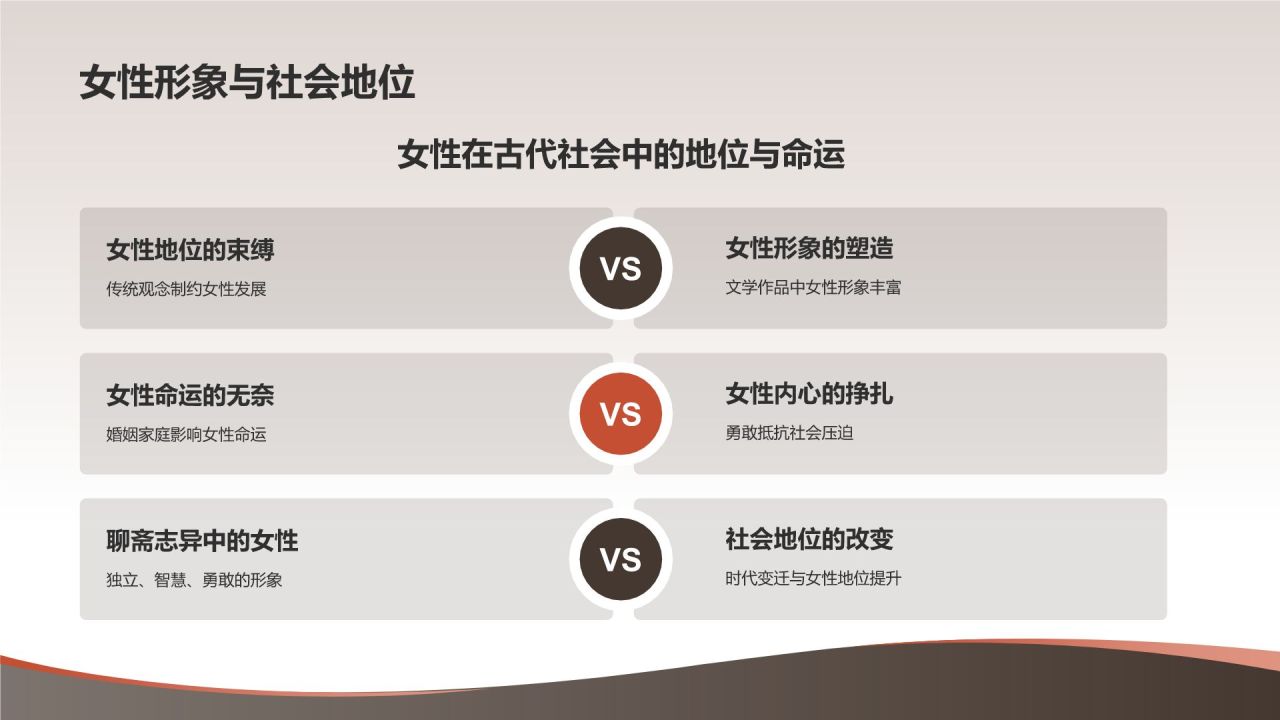 《聊斋志异》清 蒲松龄——中国古代文言短篇小说新高度