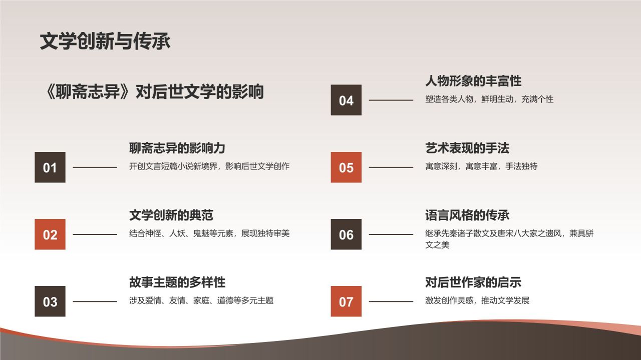 《聊斋志异》清 蒲松龄——中国古代文言短篇小说新高度