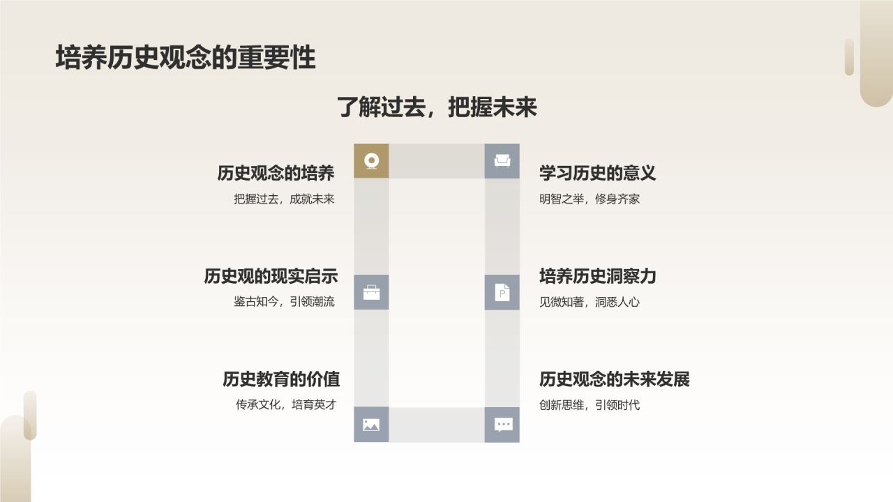 《资治通鉴》宋代 司马光——中国古代一部编年体通史