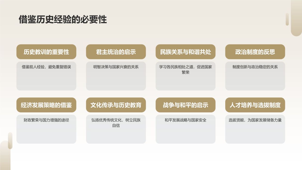 《资治通鉴》宋代 司马光——中国古代一部编年体通史