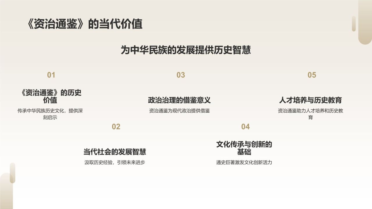 《资治通鉴》宋代 司马光——中国古代一部编年体通史