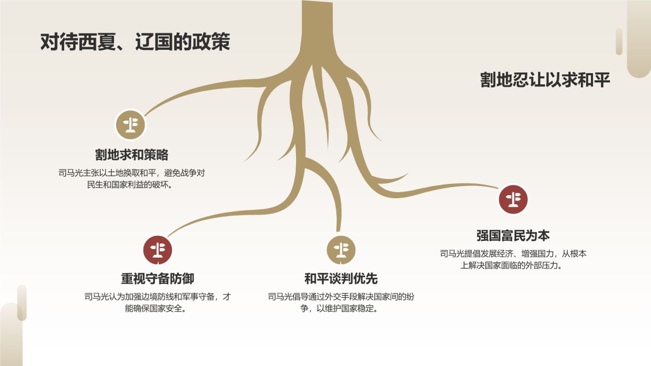 《资治通鉴》宋代 司马光——中国古代一部编年体通史