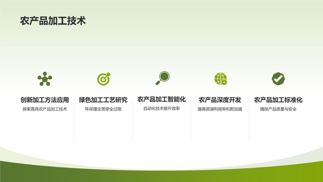 高效农业解决方案