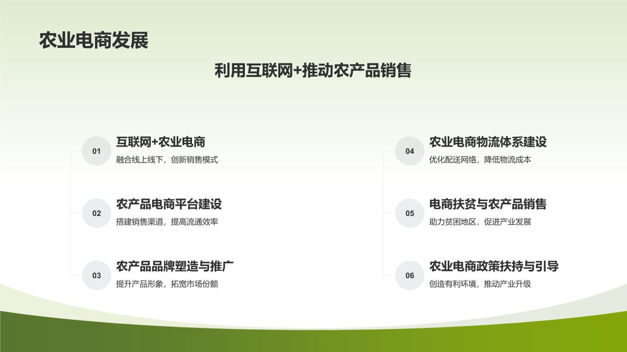 高效农业解决方案