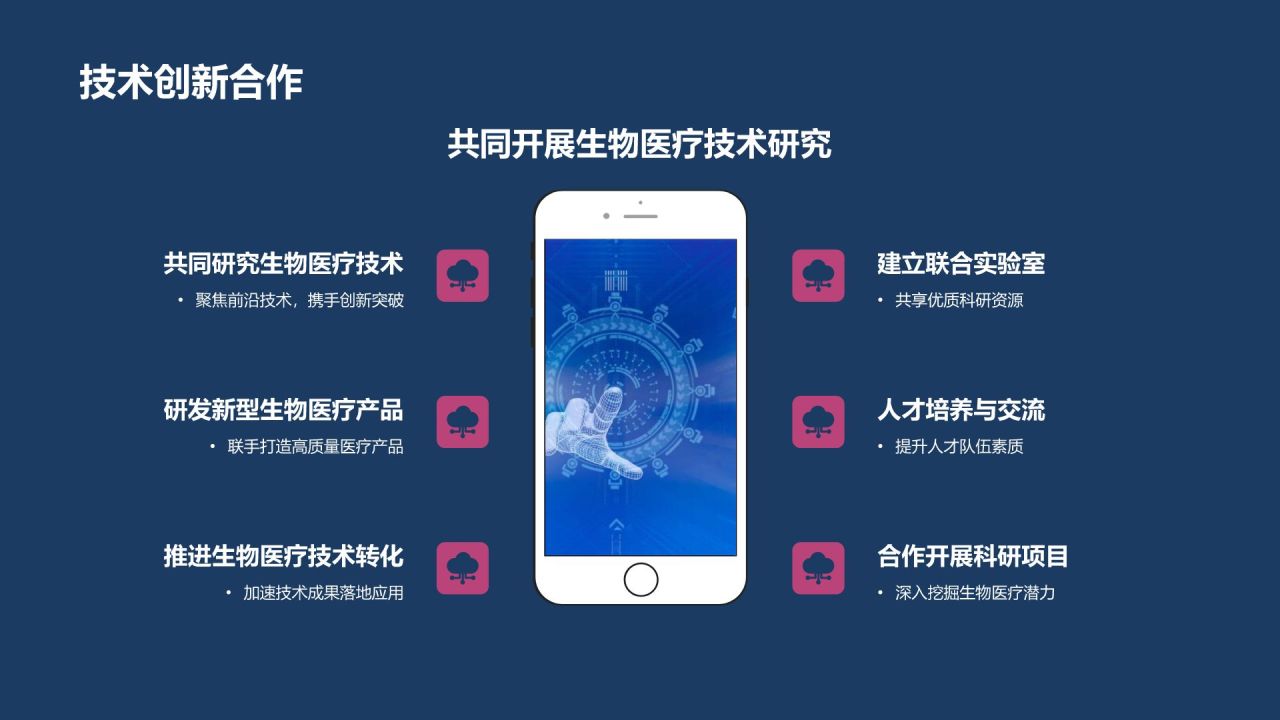 生物医疗产业合作签约仪式