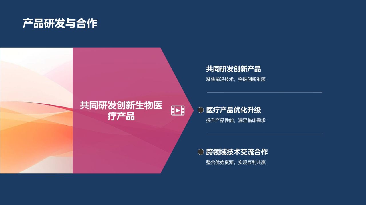 生物医疗产业合作签约仪式