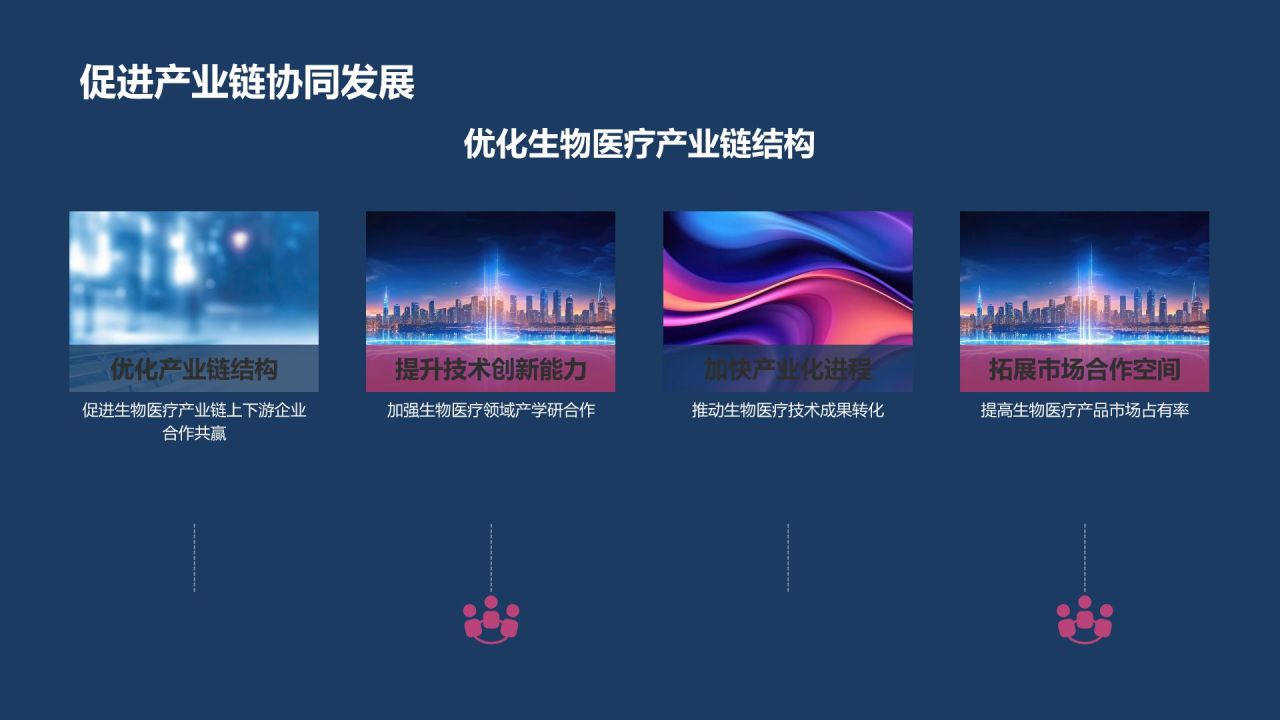 生物医疗产业合作签约仪式