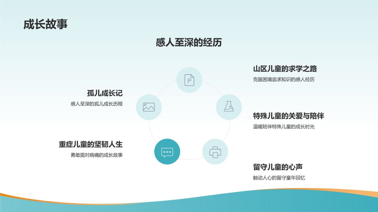 儿童成长纪念画册