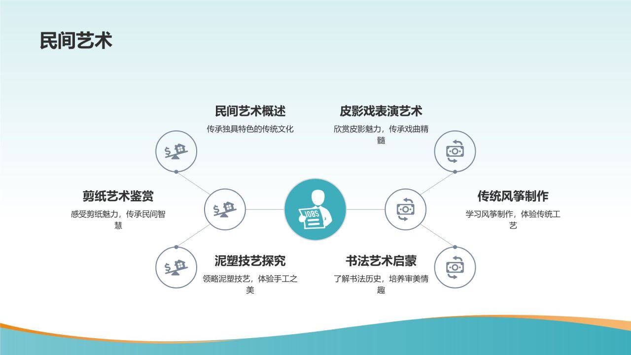 儿童成长纪念画册