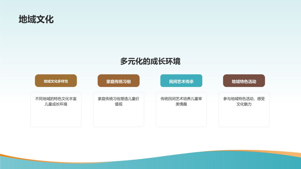 儿童成长纪念画册