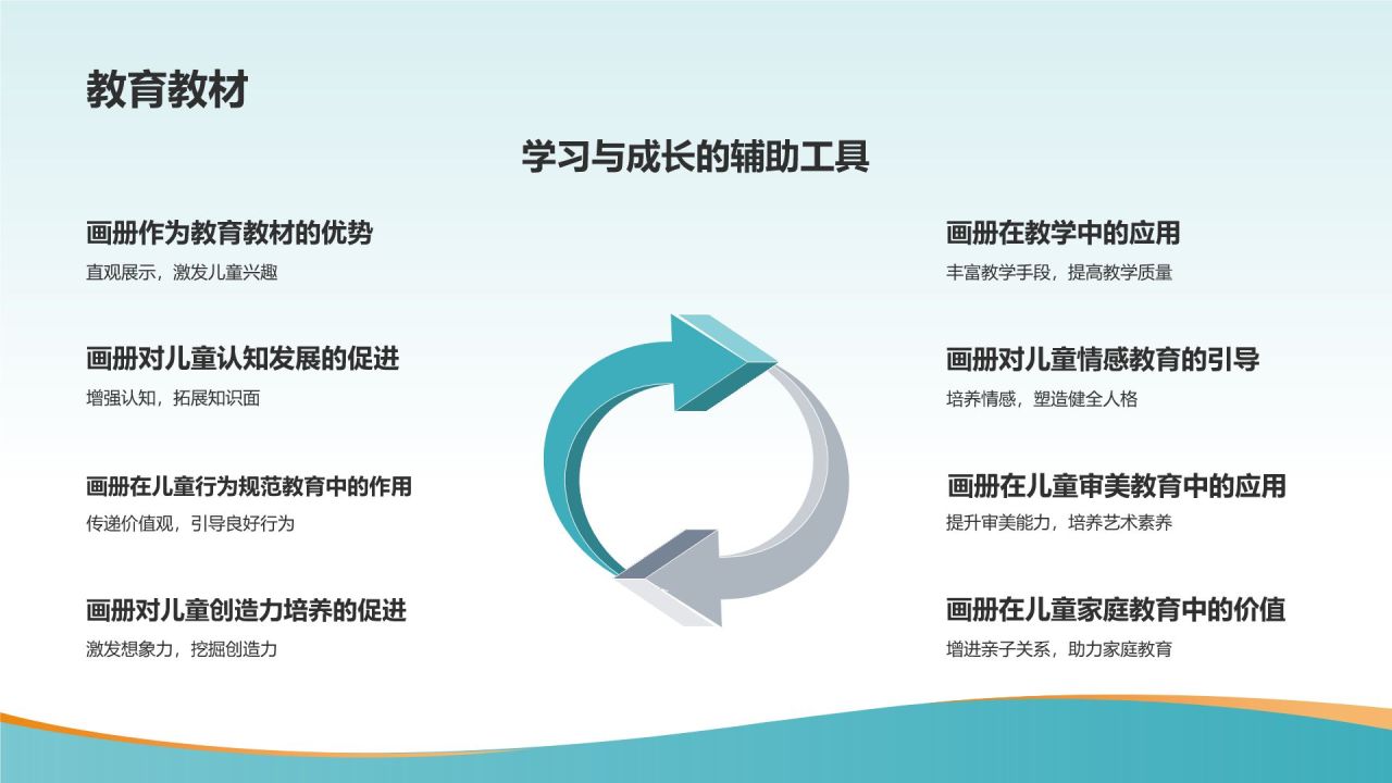 儿童成长纪念画册