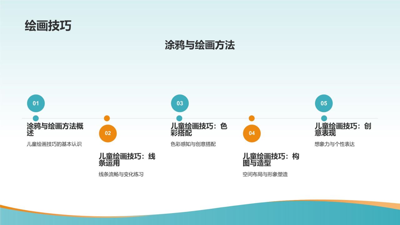 儿童成长纪念画册