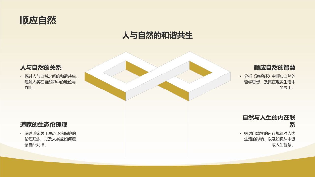 《道德经》春秋 老子——道学之精髓，哲学之先本