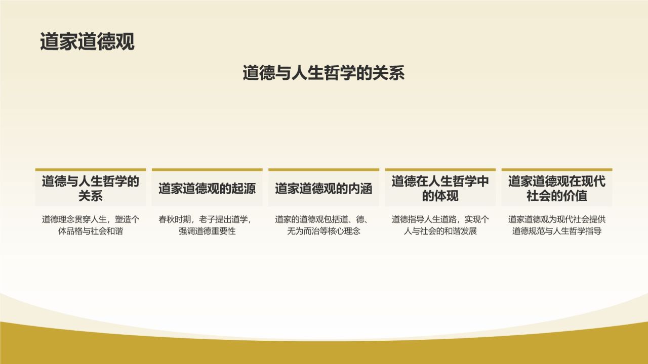 《道德经》春秋 老子——道学之精髓，哲学之先本