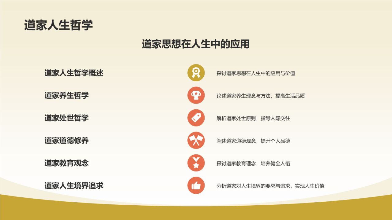 《道德经》春秋 老子——道学之精髓，哲学之先本