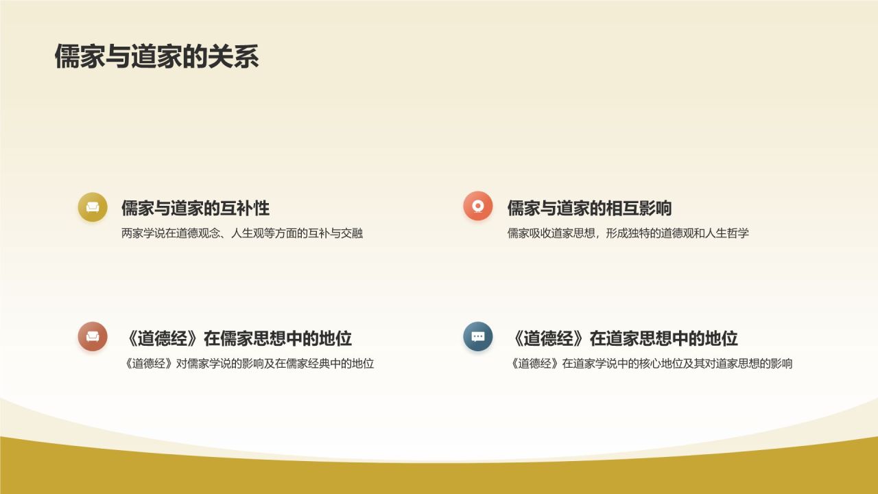 《道德经》春秋 老子——道学之精髓，哲学之先本