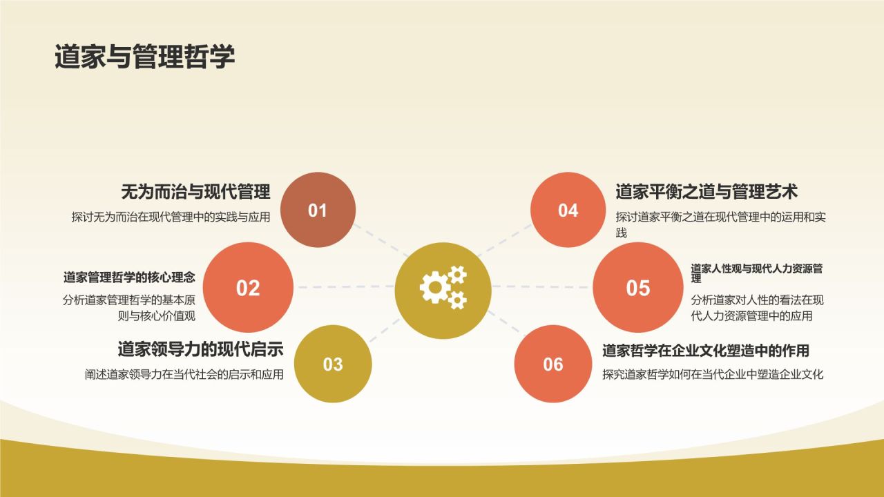 《道德经》春秋 老子——道学之精髓，哲学之先本