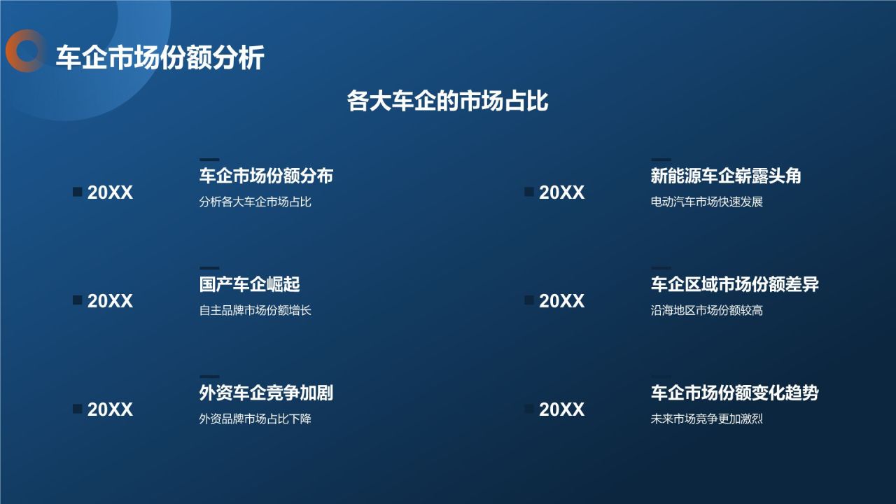 汽车行业研究报告